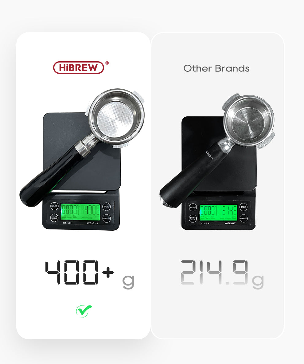 On digital scales, the HiBREW portafilter from the H10A Espresso Coffee Machine, essential for café-quality coffee, weighs over 400 grams on the left scale, while an Other Brands option weighs 214.9 grams on the right.