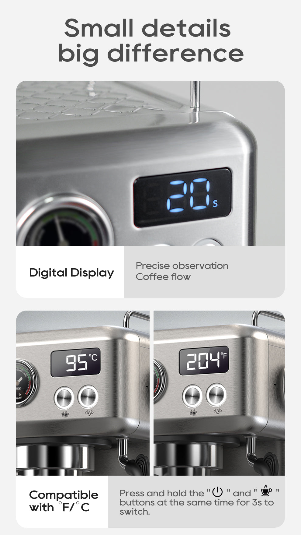 The HiBREW H10A Espresso Coffee Machine features a digital display with a 20 s timer, perfect for making café-quality coffee at home. Close-ups show temperature settings at 95°C and 204°F, offering compatibility with both °C and °F for the aspiring home barista.