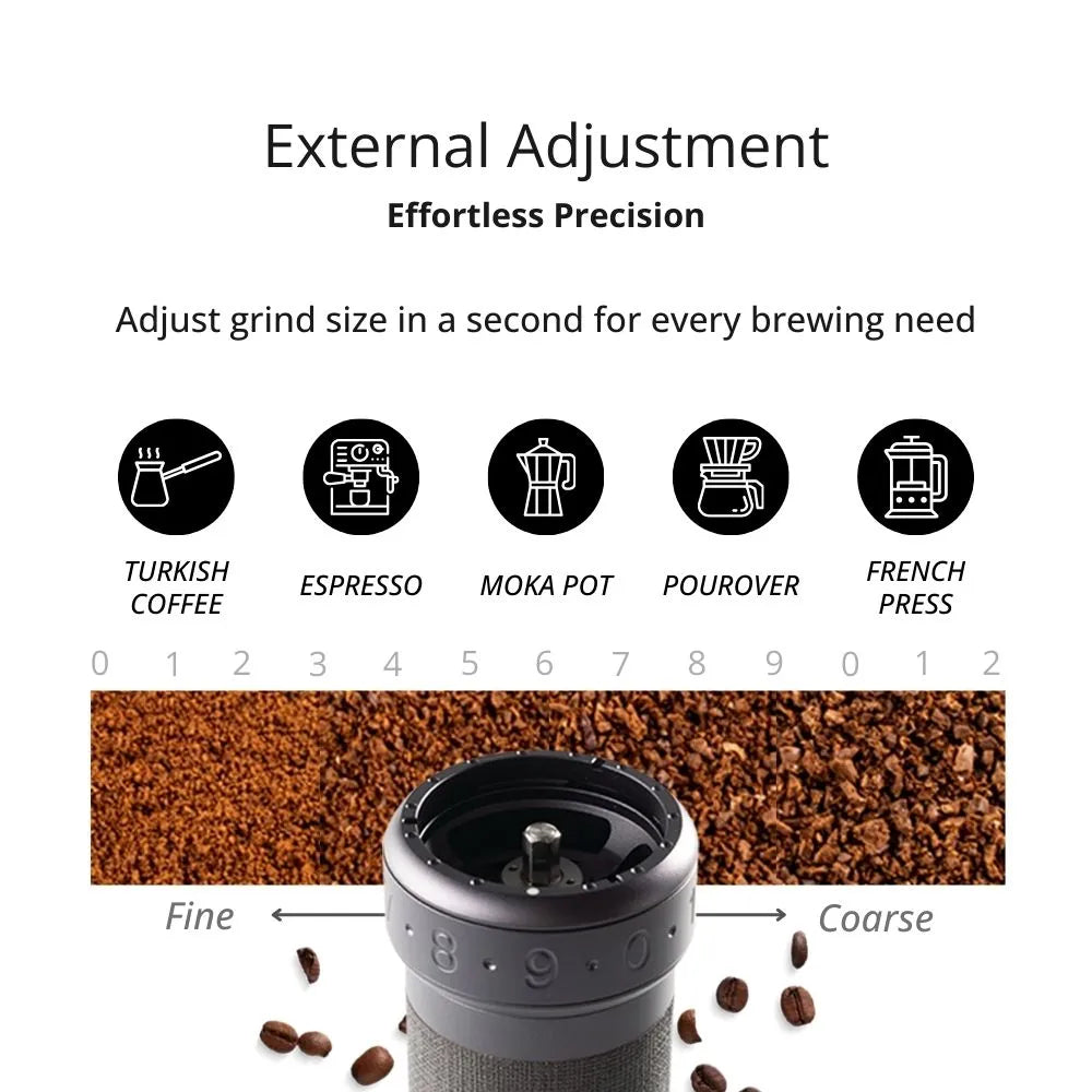 1Zpresso K-Ultra grinder showing grind size adjustment for Turkish coffee, espresso, Moka pot, pour over, and French press.