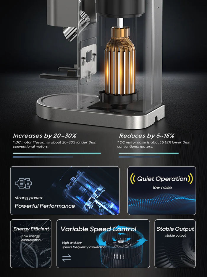 HiBREW G7 coffee grinder internal motor. Efficient, quiet, and powerful performance with variable speed control.