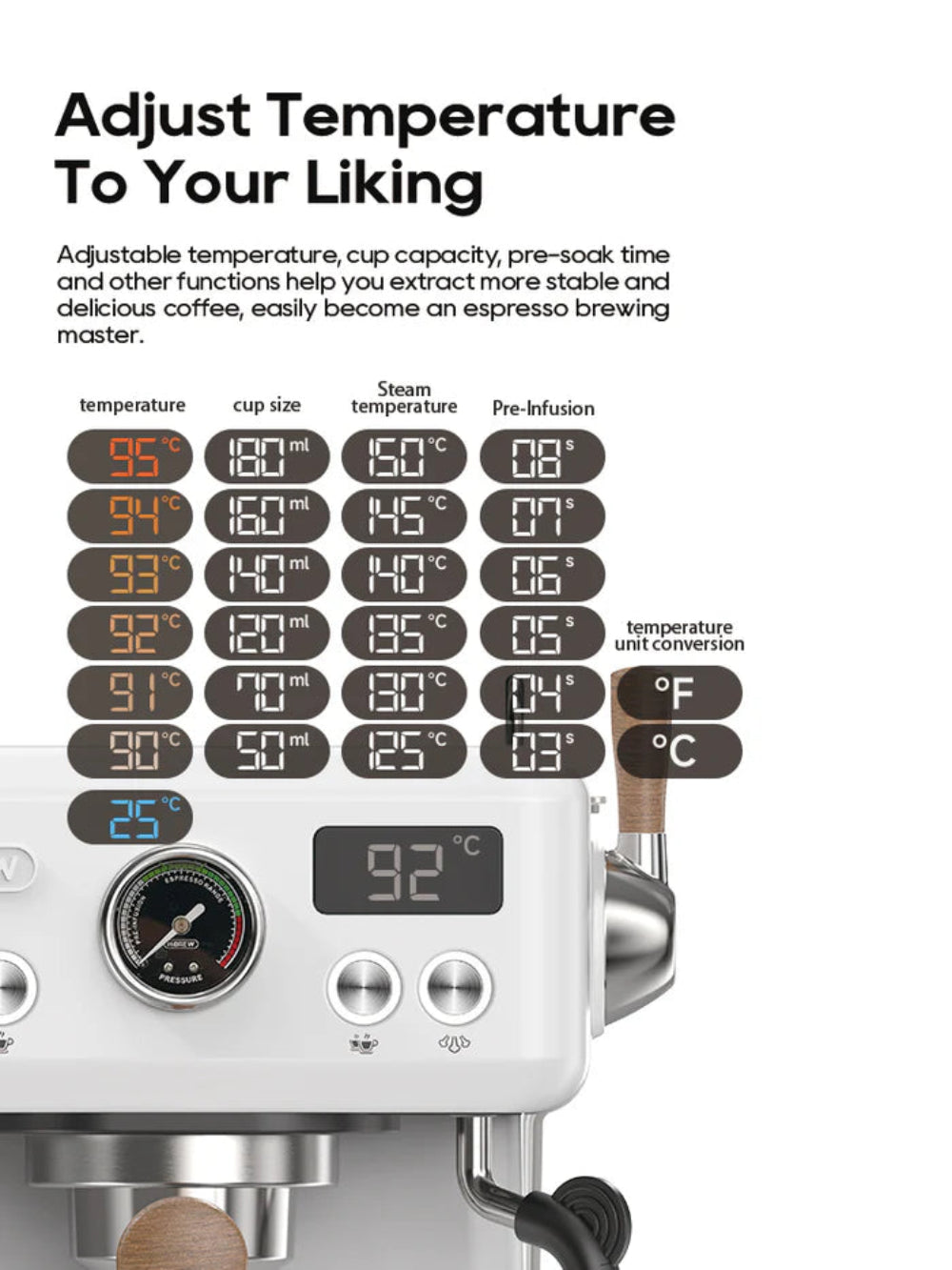 The HiBREW H10 Plus Espresso Coffee Machine offers a customizable coffee experience with its control panel. It features adjustable settings, including temperature (shown at 92°C on a digital display), cup capacity, steam, and pre-infusion, with easy-to-use buttons for operation and unit conversion.