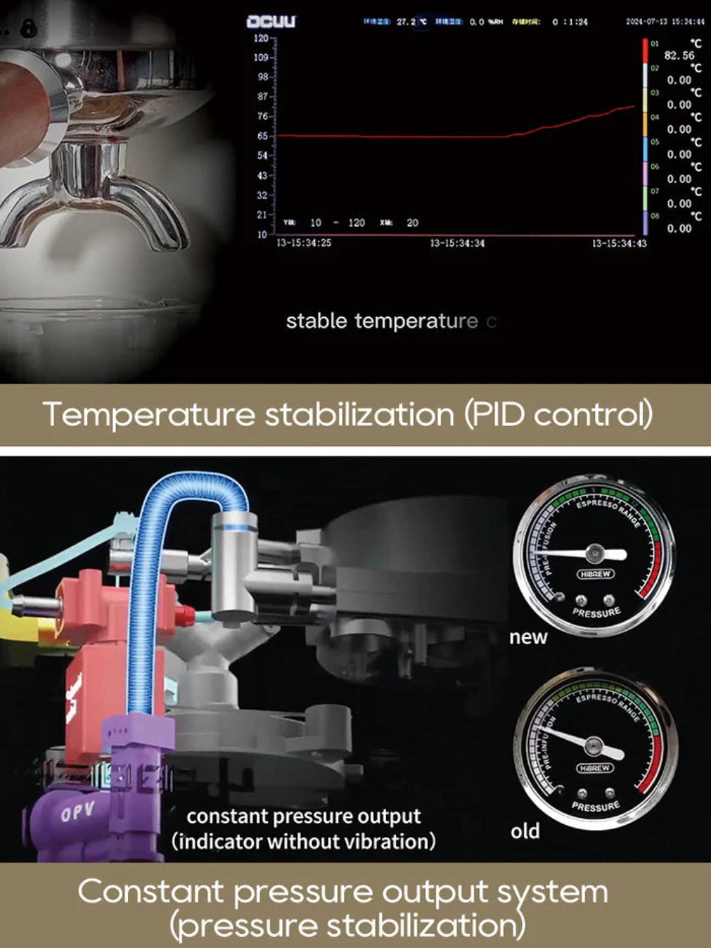 Close-up of HiBREW H10 Pluss mechanism with a digital panel stabilizing temperature. A diagram contrasts new and old pressure systems, showcasing precision and customization in the HiBREW Espresso Coffee Machine.