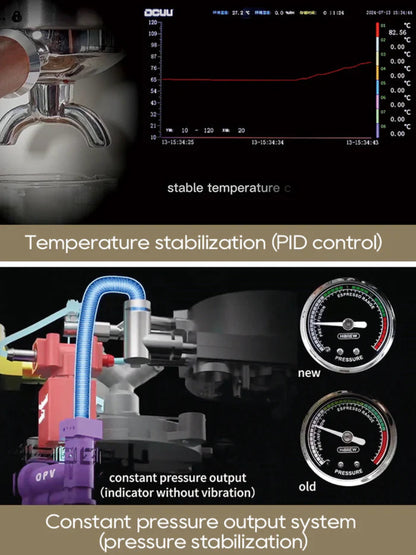 Close-up of HiBREW H10 Pluss mechanism with a digital panel stabilizing temperature. A diagram contrasts new and old pressure systems, showcasing precision and customization in the HiBREW Espresso Coffee Machine.