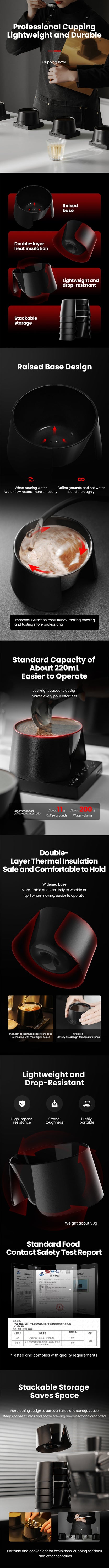 MHW-3BOMBER cupping bowl official feature panel for raised base insulation and stackable storage