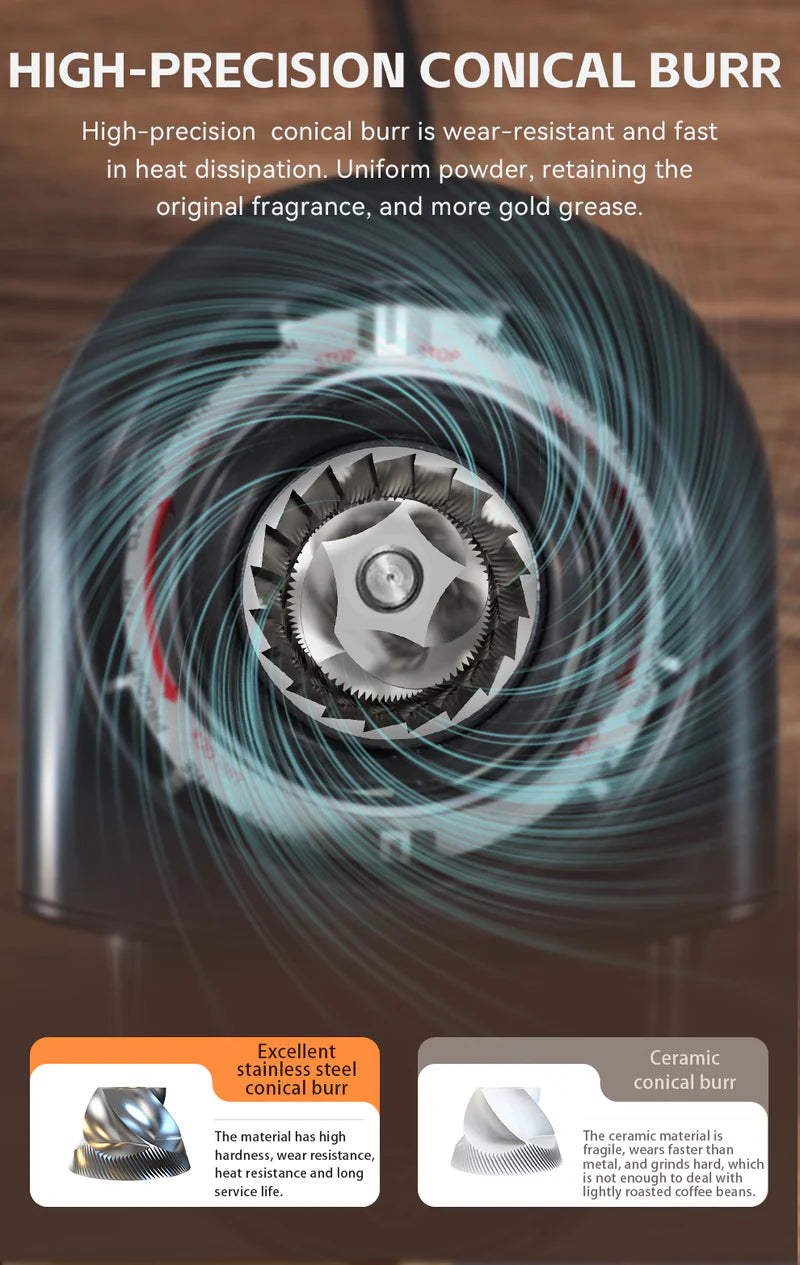 Close-up of the HiBREW G3 40mm Conical Burr Electric Coffee Grinder by Fix Coffee with swirling lines showing fast operation. Insets compare stainless steel and ceramic burrs, featuring durability and heat resistance, with adjustable grind settings for an even coffee grind.
