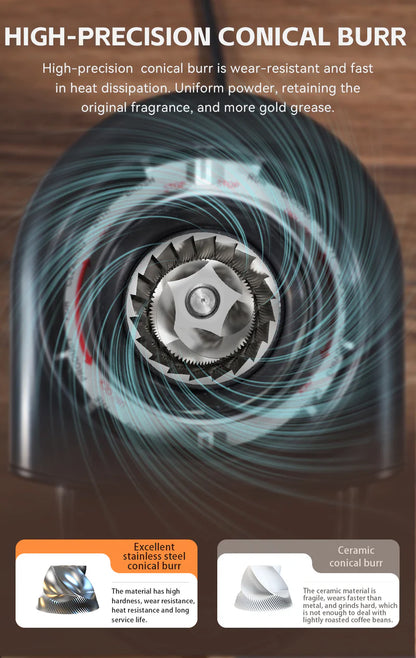 Close-up of the HiBREW G3 40mm Conical Burr Electric Coffee Grinder by Fix Coffee with swirling lines showing fast operation. Insets compare stainless steel and ceramic burrs, featuring durability and heat resistance, with adjustable grind settings for an even coffee grind.