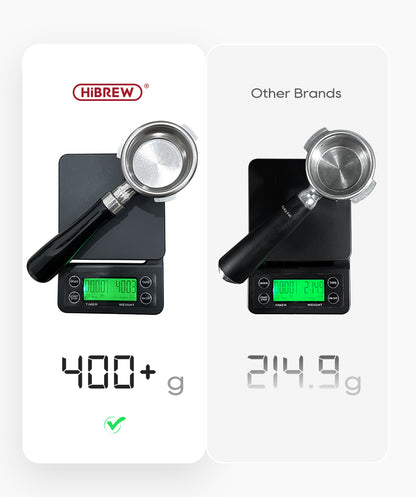 On digital scales, the HiBREW portafilter from the H10A Espresso Coffee Machine, essential for café-quality coffee, weighs over 400 grams on the left scale, while an Other Brands option weighs 214.9 grams on the right.
