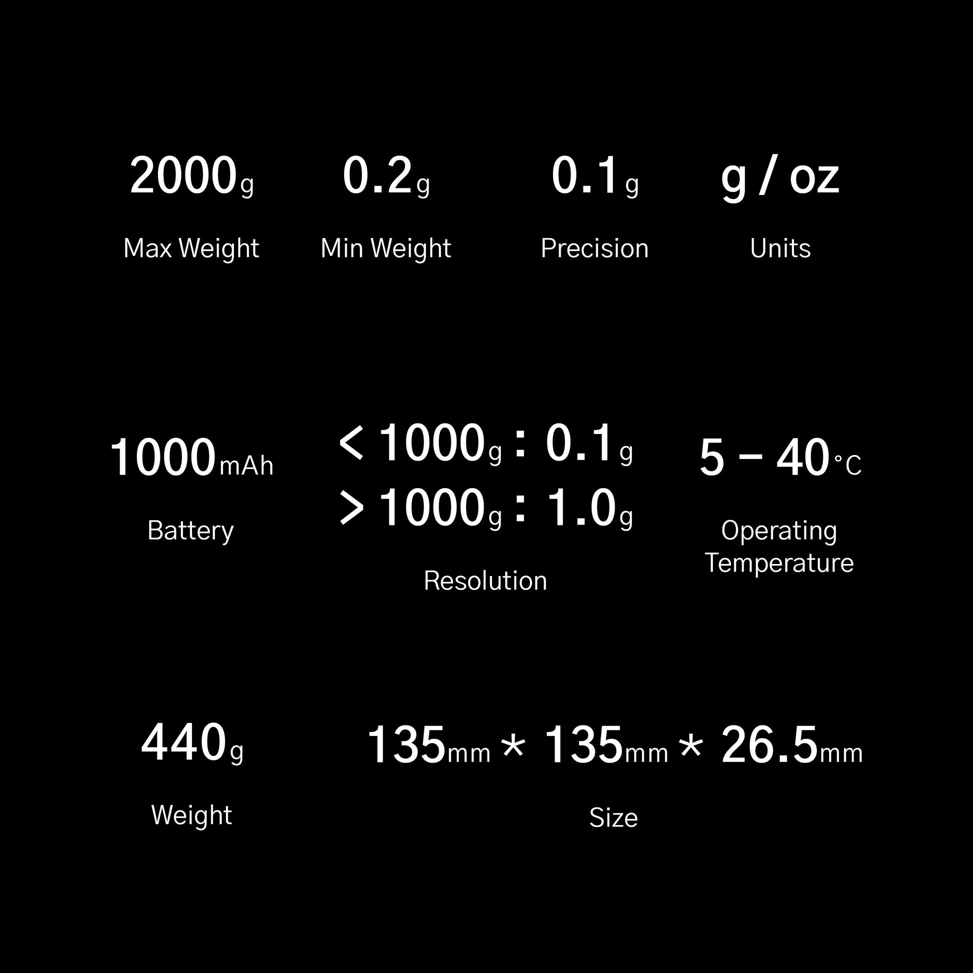DiFluid Microbalance coffee scale product image