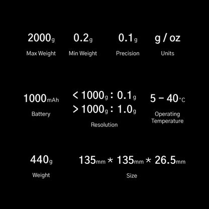 DiFluid Microbalance coffee scale product image